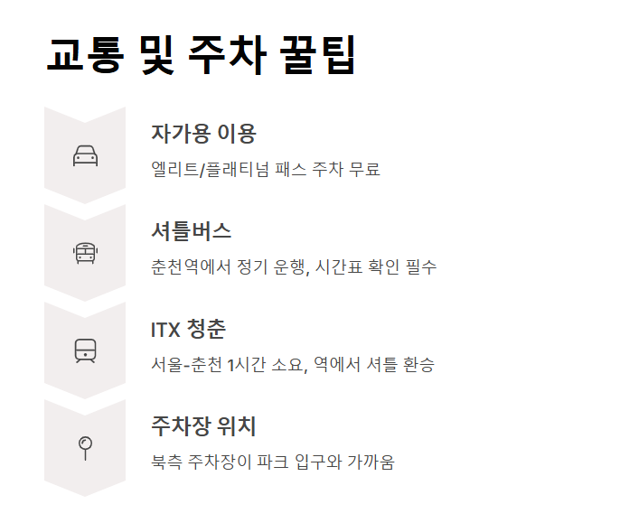 춘천 레고랜드 연간회원권 40% 할인 구입 후기