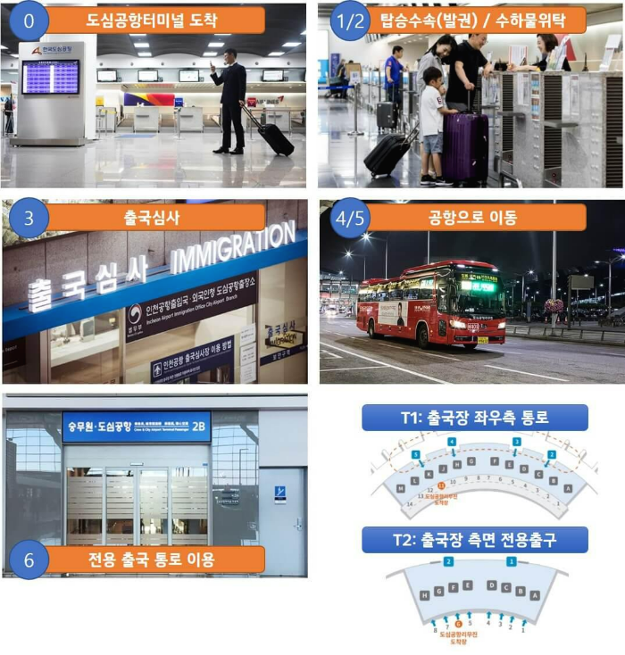 도심공항터미널 이용방법 사진 설명 자료