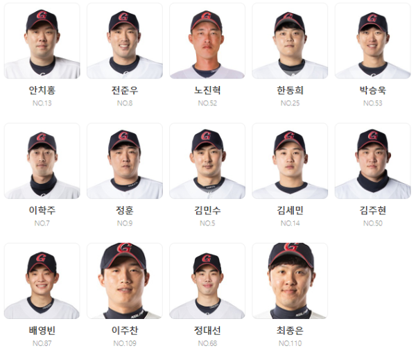 롯데자이언츠 홈페이지 선수단 사진 이미지 입니다,