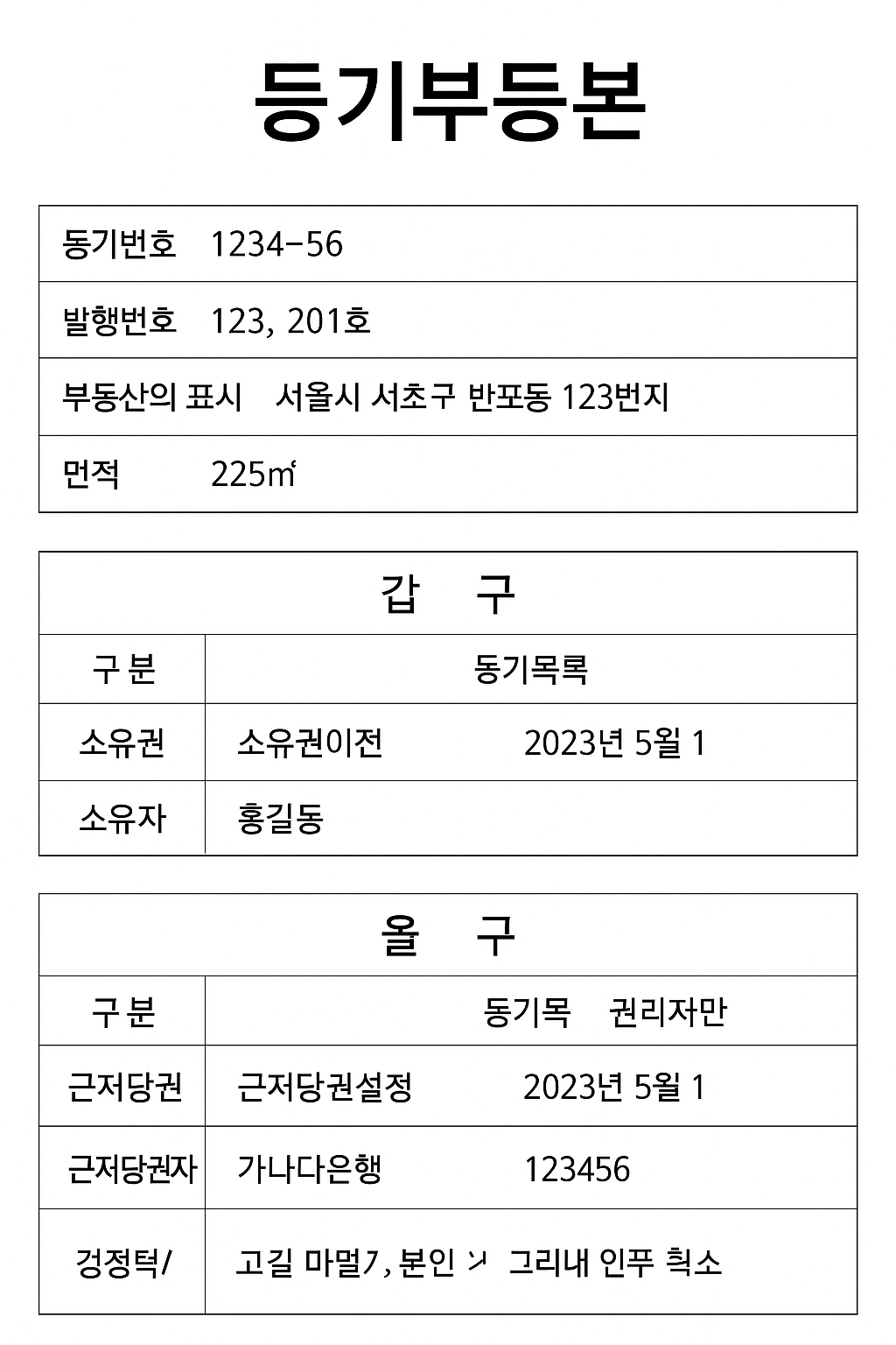등기부등본