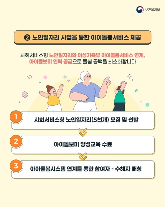 2025년 새로워진 대한민국 출산 양육 지원 정책
