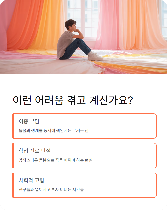 가족돌봄청년지원 자격조건,지원내용,신청방법,수당, 현금지원 완벽정리!