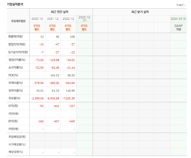 퀄리타스반도체 실적