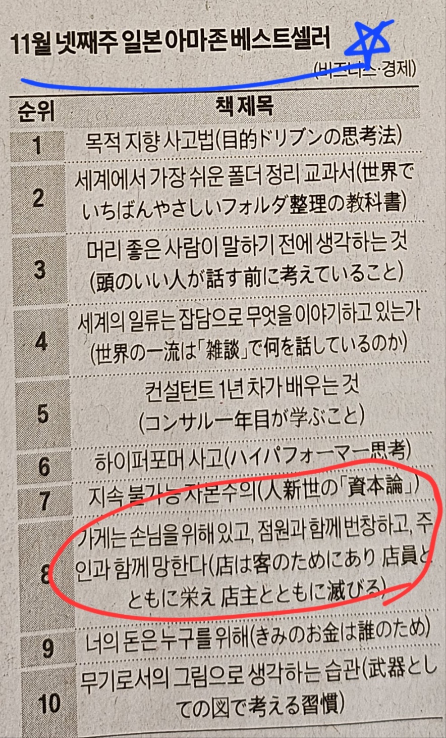 일본 아마존 베스트셀러