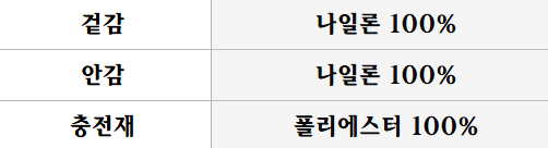 경량패딩