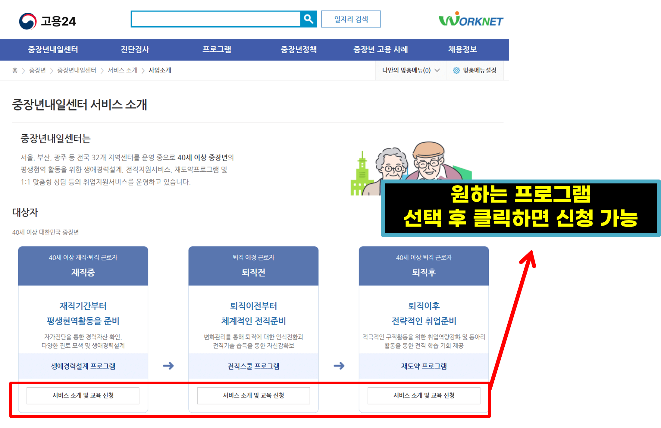 중장년내일센터 신청방법