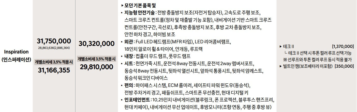 코나 하이브리드 인스퍼레이션