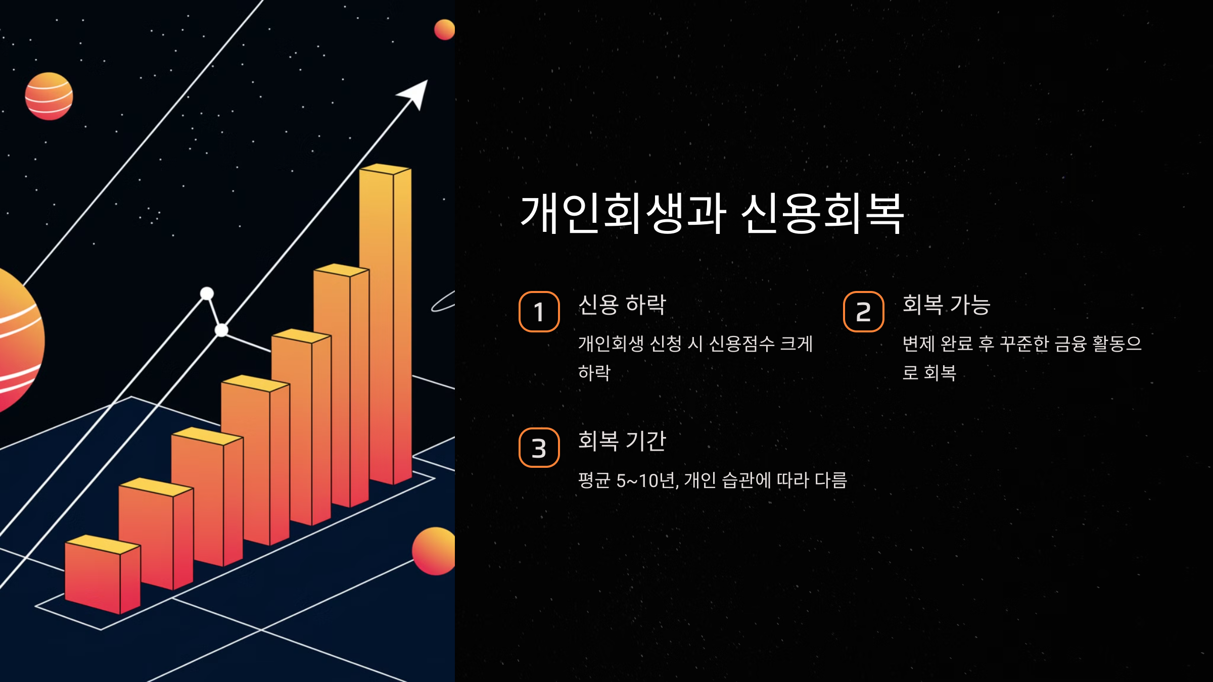 개인회생과 신용회복