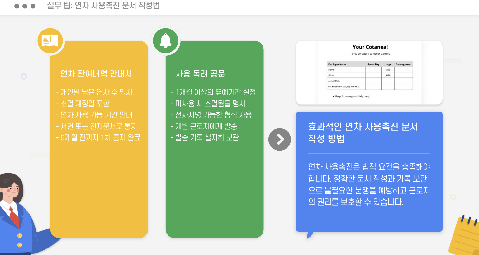 실무 팁: 연차 사용촉진 문서 작성법