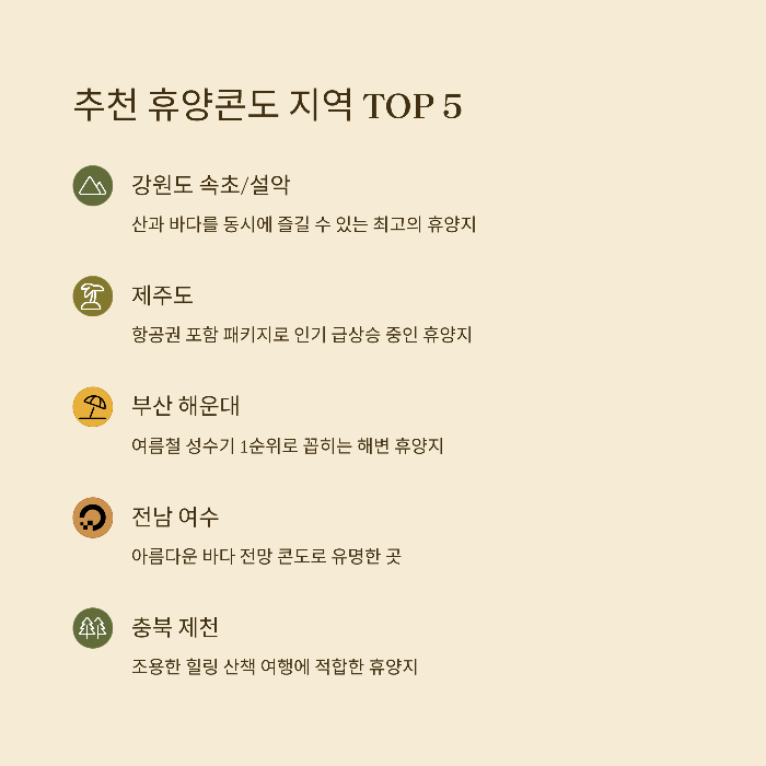 추천 휴양콘도 지역 TOP 5
