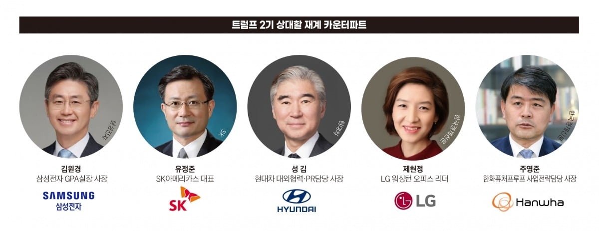 트럼프 2기 상대할 재계 카운터파트.