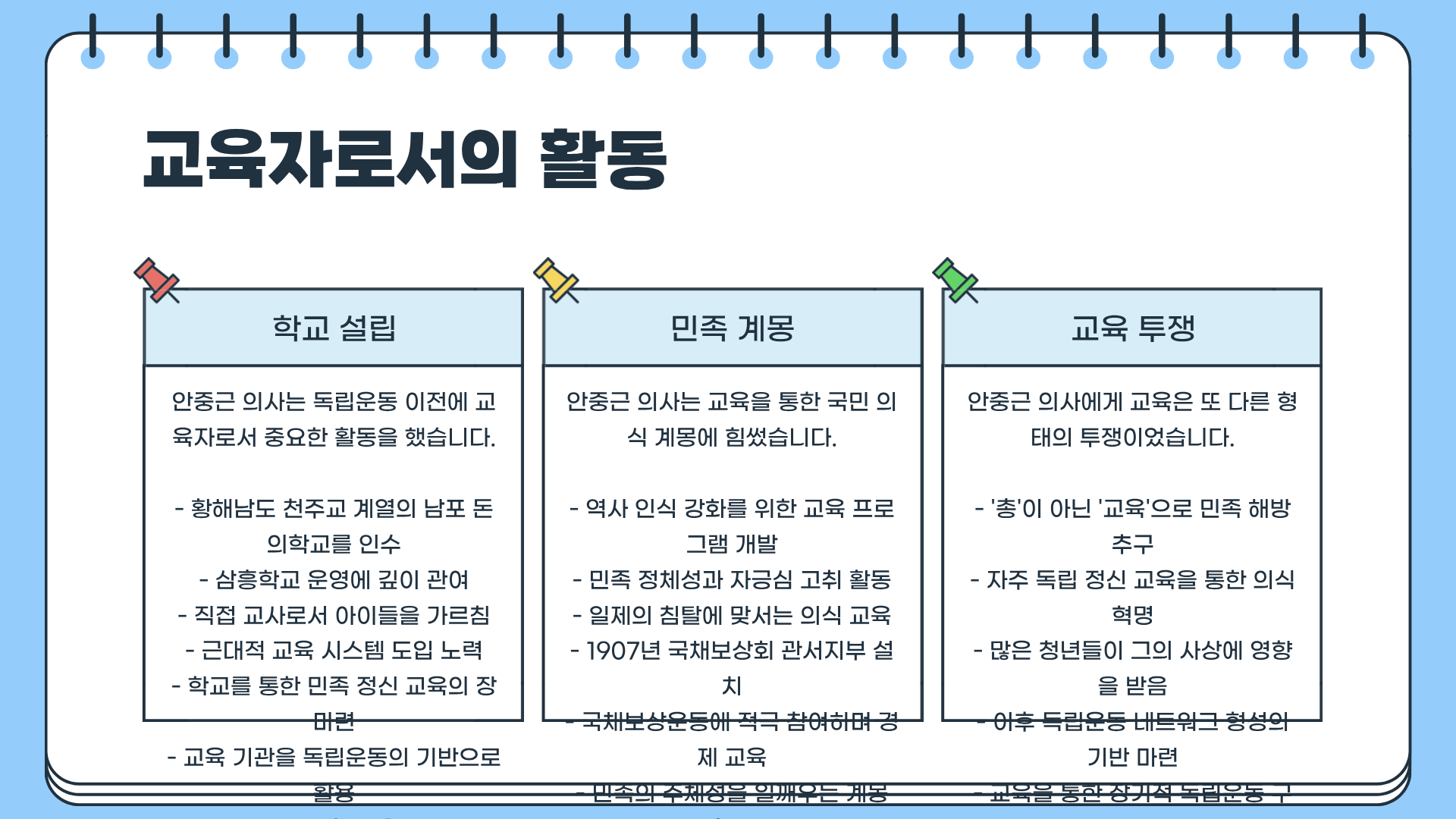 안중근 의사 ❘ 안중근 의사 기념관 ❘ 안중근 후손 ❘ 안중근 아들