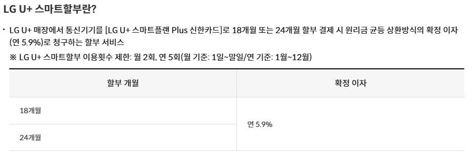신한카드 스마트플랜 PLUS카드, 신한카드 LG 통신비 할인, 신한카드 통신비 할인카드, 통신비 할인카드, 신한카드 관리비 실적인정, 신한카드 통신비 실적인정, 신한카드 관리비 자동이체, 유플러스 통신비 할인카드, U+ 통신비 할인