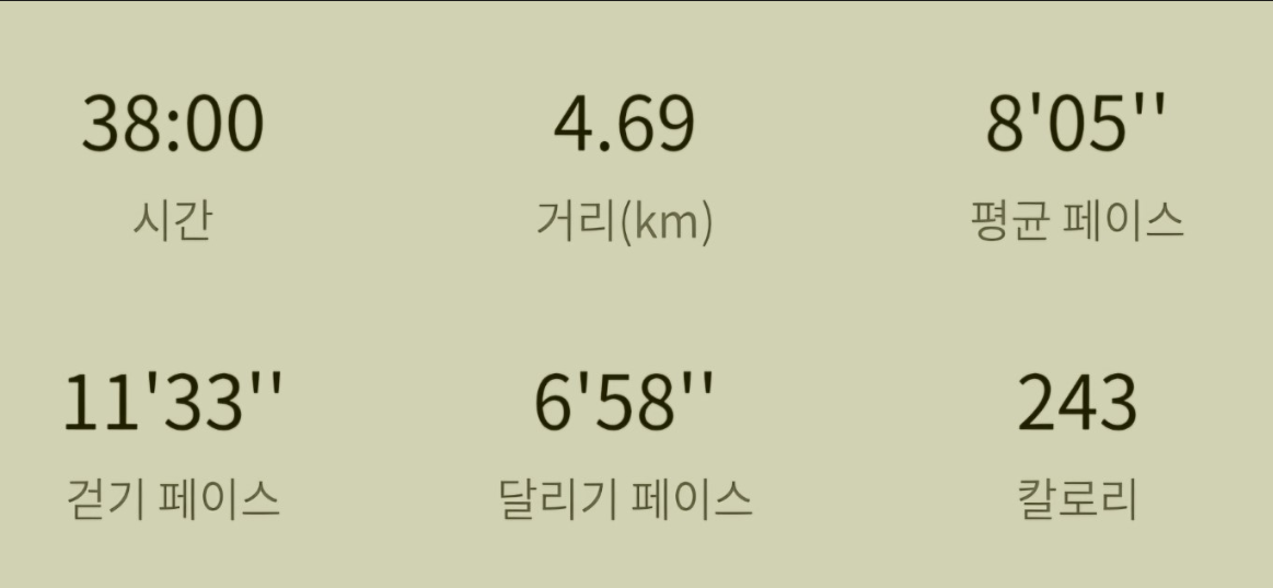 달리기 기록