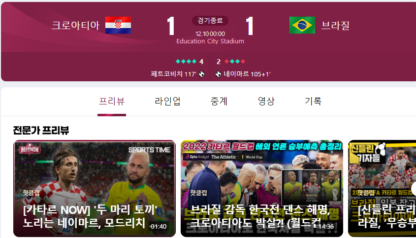 크로아티아승리&amp;#44;브라질패배