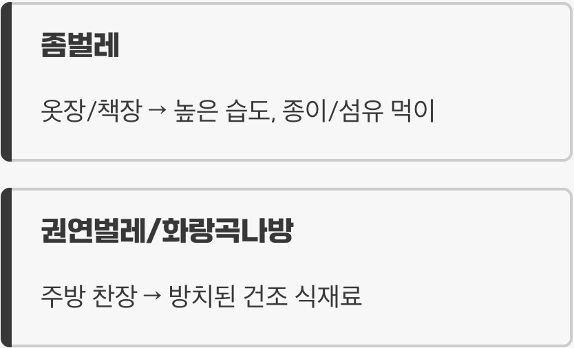 나타나는 벌레가 알려주는 원인