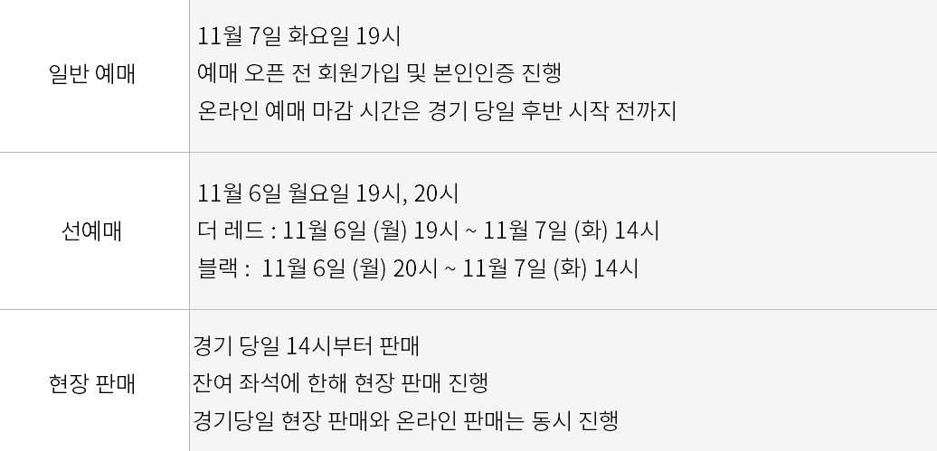 월드컵 예선 예매