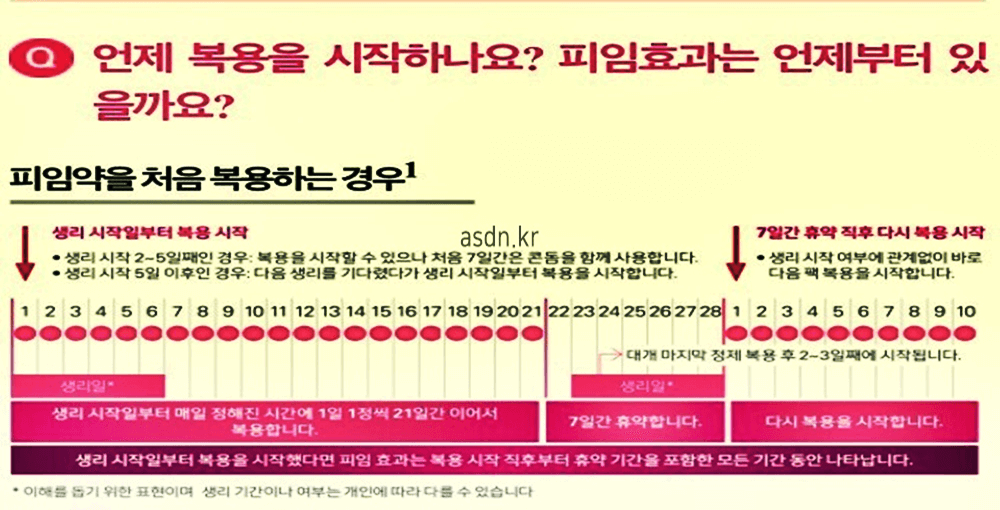 머시론 효능 효과,성분,가격,부작용 총정리