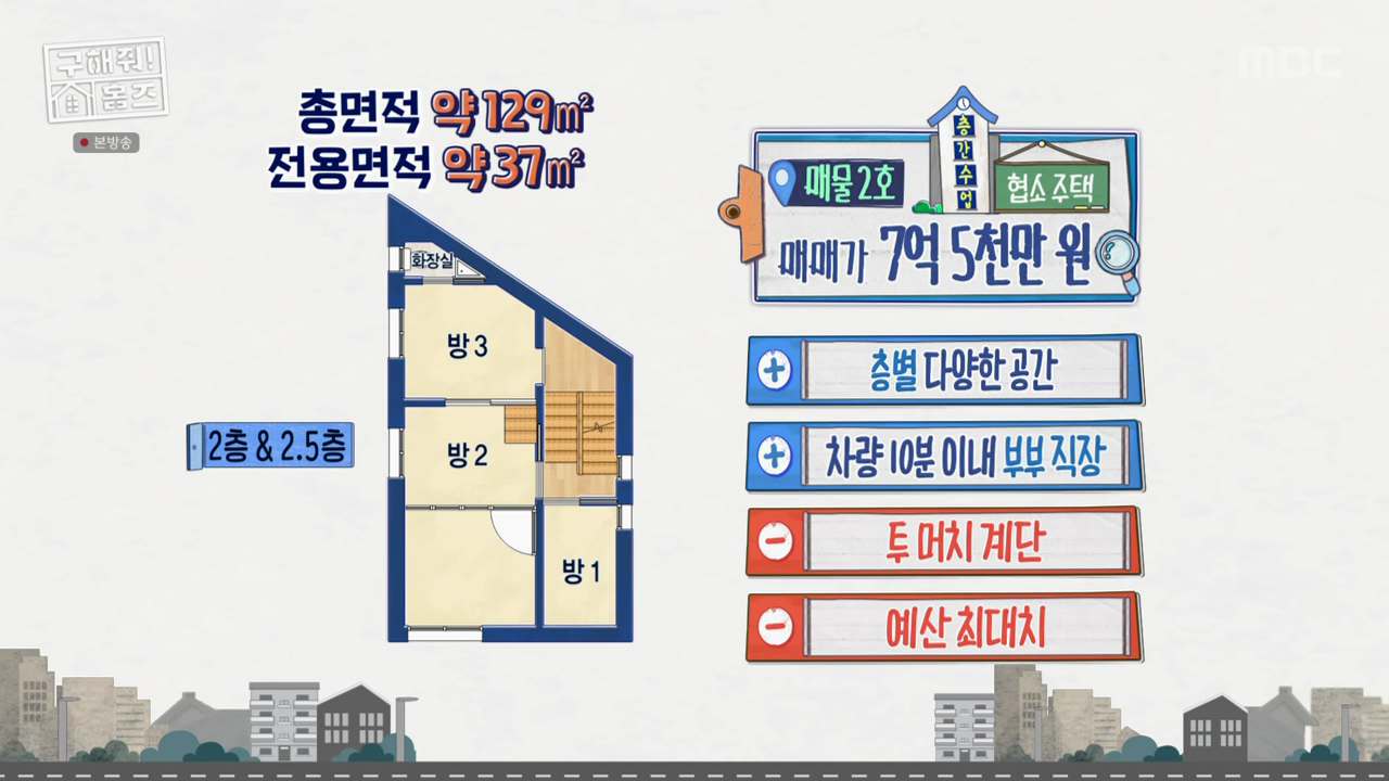 구해줘홈즈 층간수업 협소주택 강북 노원 94회 강북구 수유동 매매가 7억 5천만 원