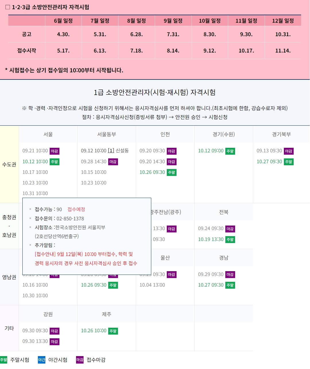 2024년 소방안전관리자 1급 시험 일정, 원서 접수 기간
