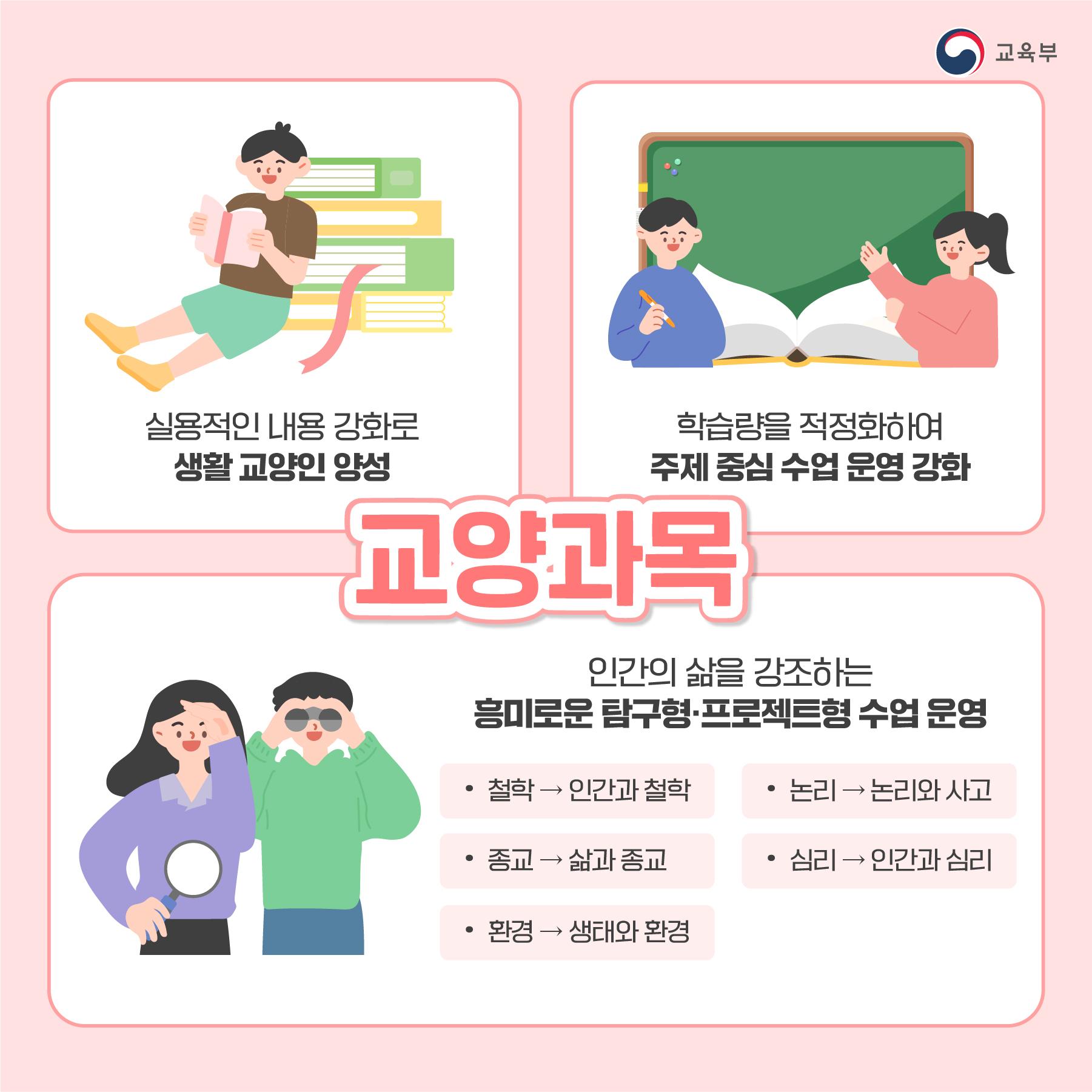 교육부 홍보자료