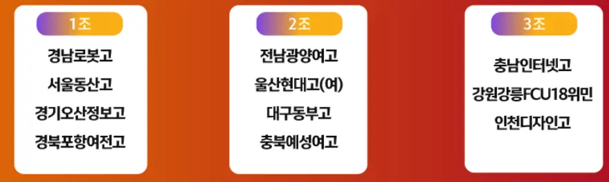 2025 추계 한국 여자 축구 연맹전 경기 일정 및 대진표