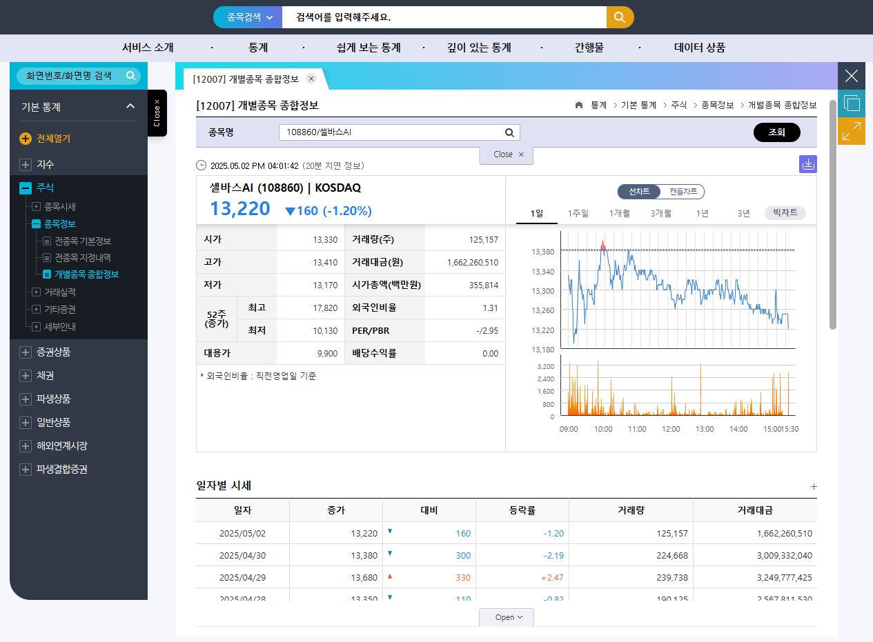이재명 AI 대장주