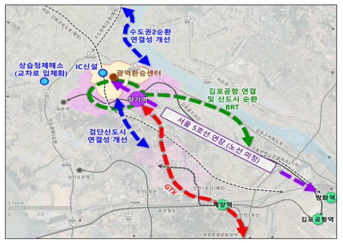 ๊นํฌํ๊ฐ2 ์ฝคํฉํธ ์ํฐ ๊ตํต๋