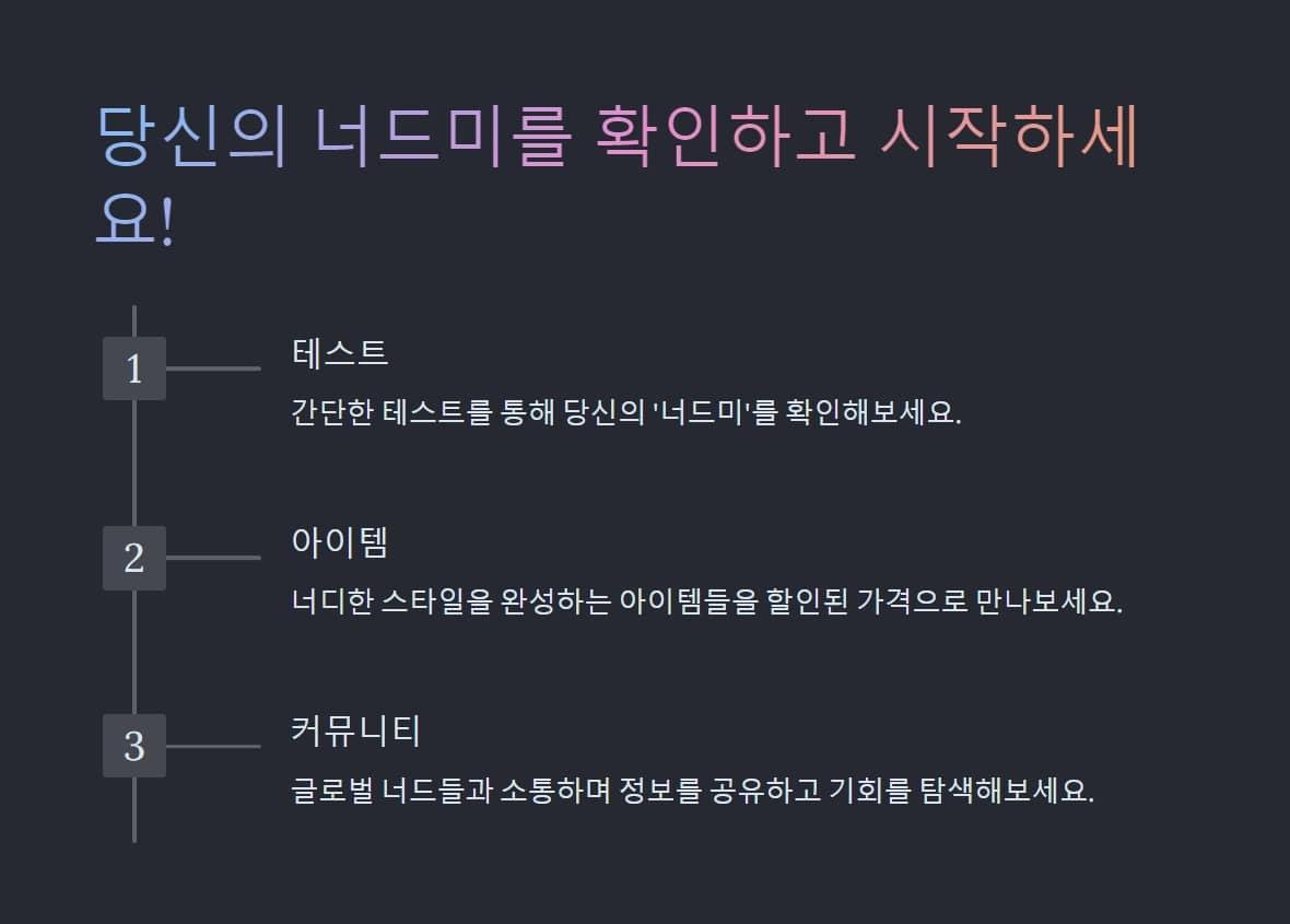 nerdy 뜻