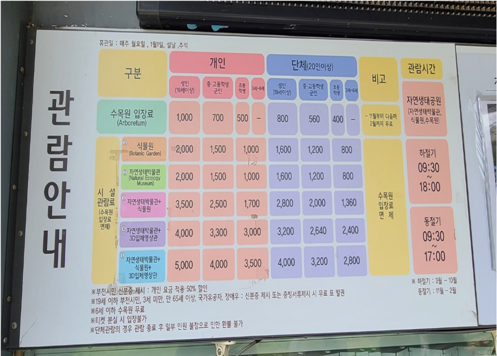 부천 무릉도원수목원/부천 자연생태공원 입장료