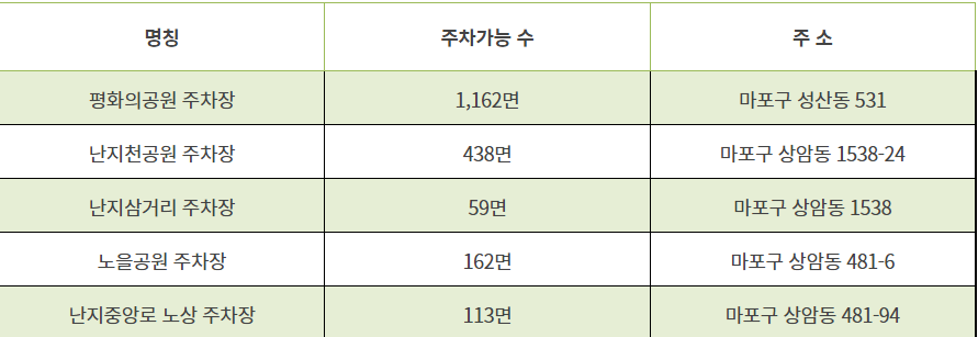 도심속휴식공원