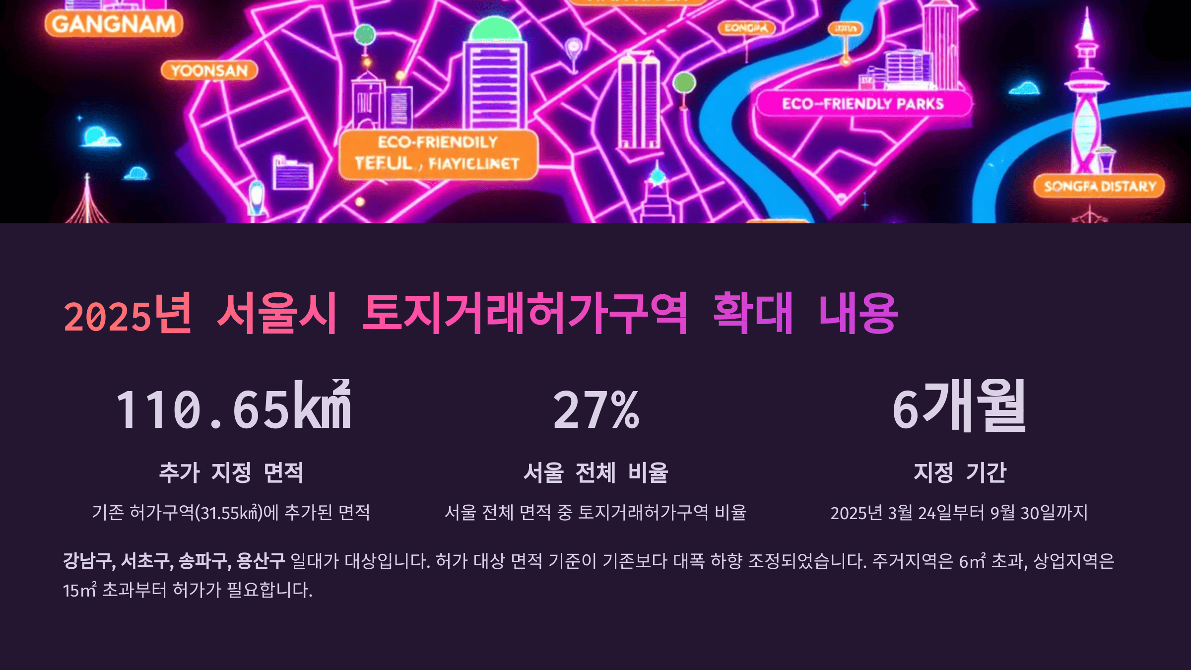 2025년 서울시 토지거래허가구역 확대 내용