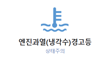 🚗 자동차 경고등 종류별 완벽 가이드