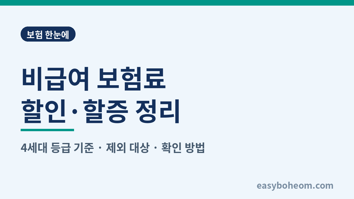 4세대 실손보험 비급여 할인 할증 정리 대표 이미지