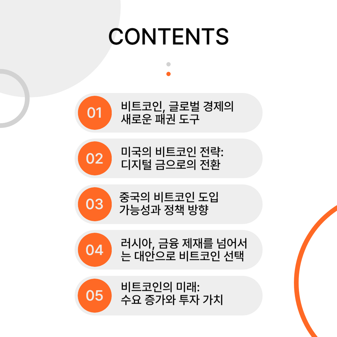 비트코인 투자 전망: 글로벌 패권 전쟁