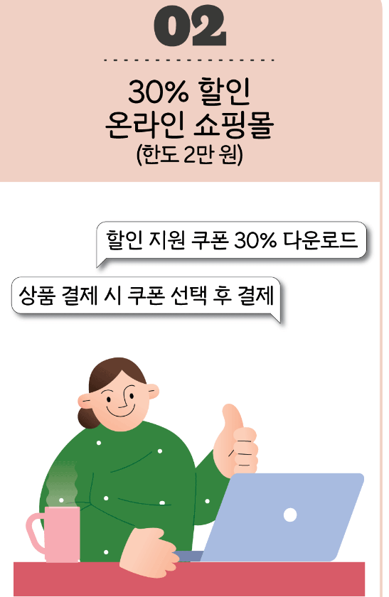 설 연휴 온오프 마트에서 농축산물 할인 혜택 받기