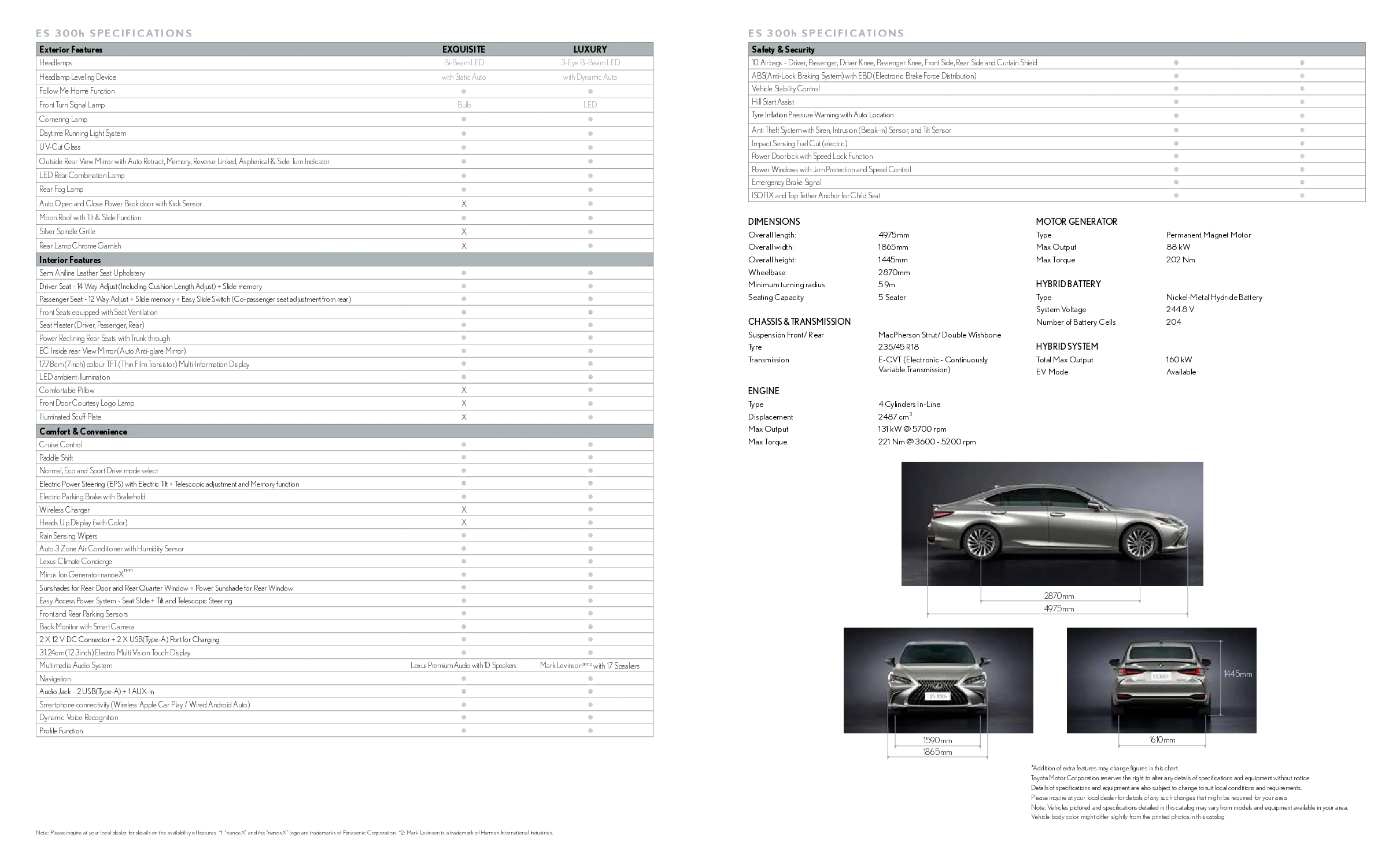 렉서스 ES 300h 차량 정보 이미지