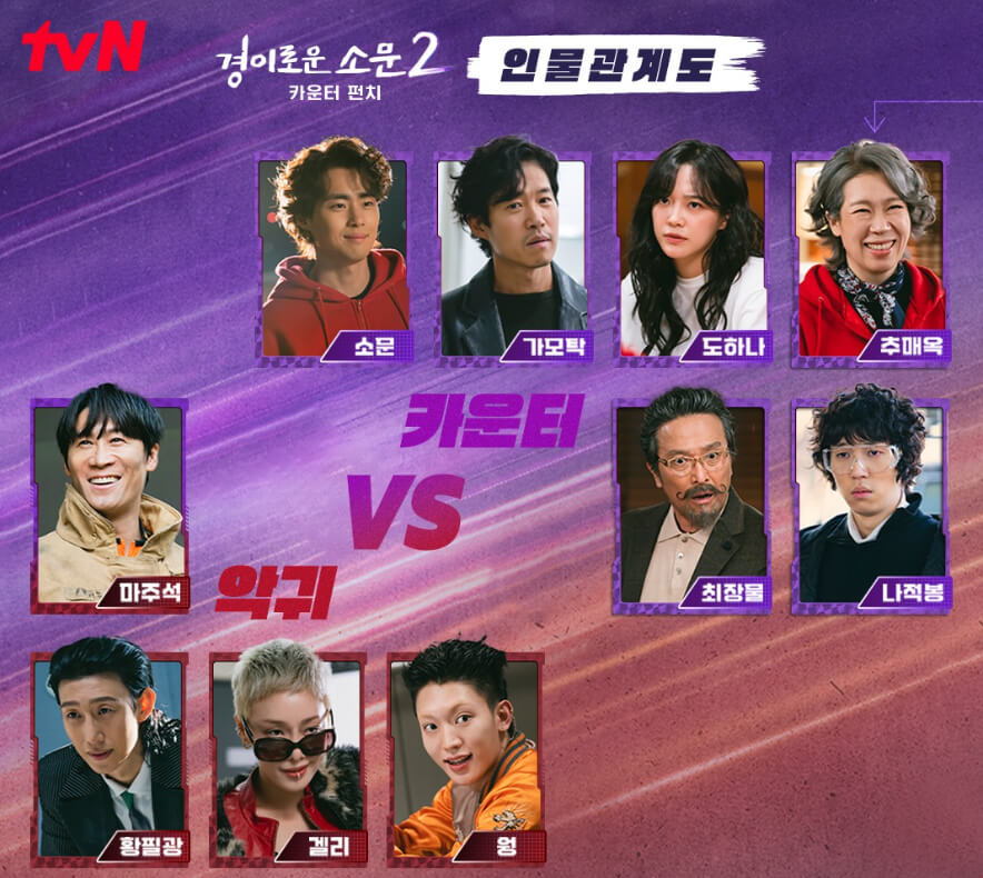 경이로운 소문2 카운터 펀치 넷플릭스 무료 쿠폰