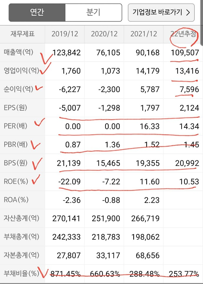 대한항공 주가