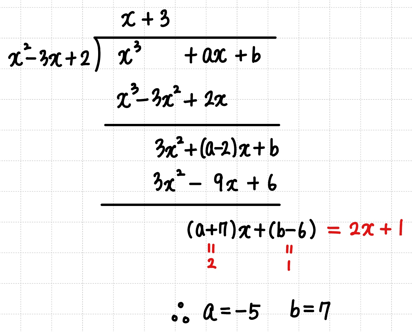 직접 나누기를 통해 항등식 문제를 푸는 방법