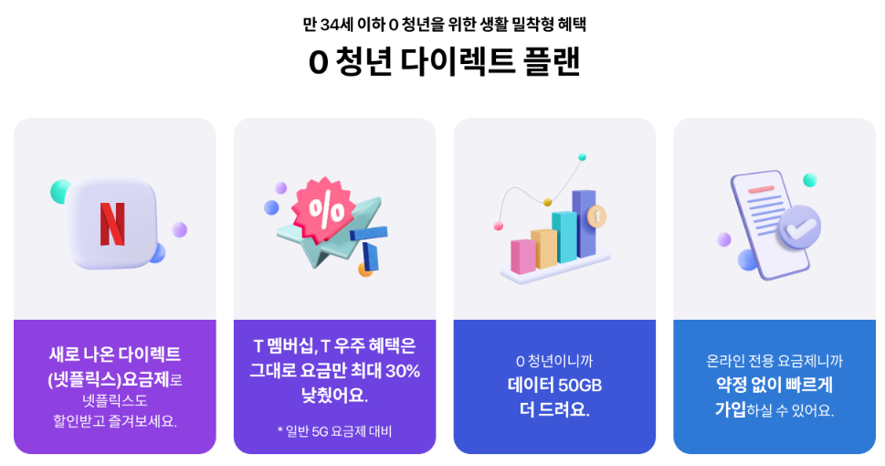 아이폰16-사전예약-통신사별-혜택