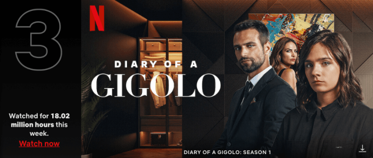 Diary of a Gigolo 포스터