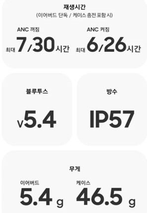 갤럭시 버즈3 프로 충전 케이스 내부 구성