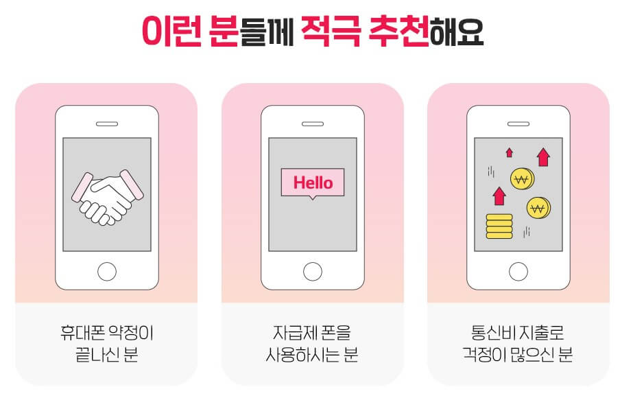 알뜰폰 가입방법