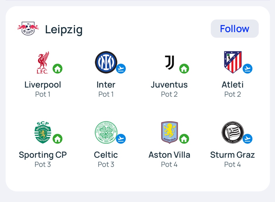 2425 챔스 조추첨 결과 조주첨방식 챔피언스리그 페이즈 그룹 스테이지 대진표