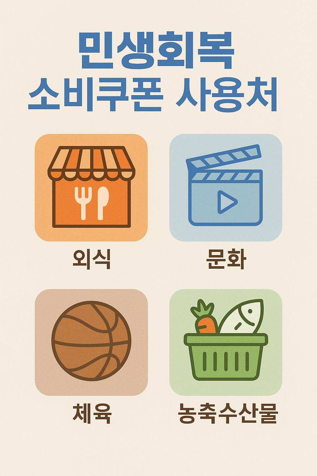 민생회복 소비쿠폰 메인 이미지