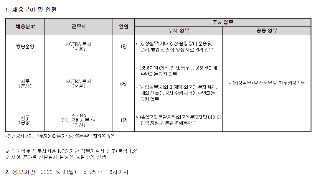 대한무역투자진흥공사(KOTRA) 채용 - 행정직
