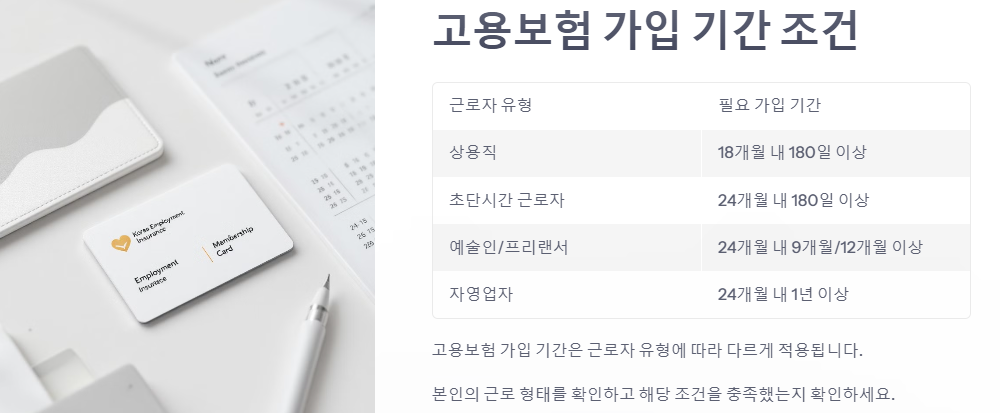 실업급여 알아보기: 수급조건(자발적퇴사시), 계산법,기간,절차