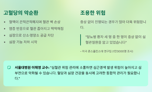 고혈당 지속되면 심장 기능 점점 망가집니다!