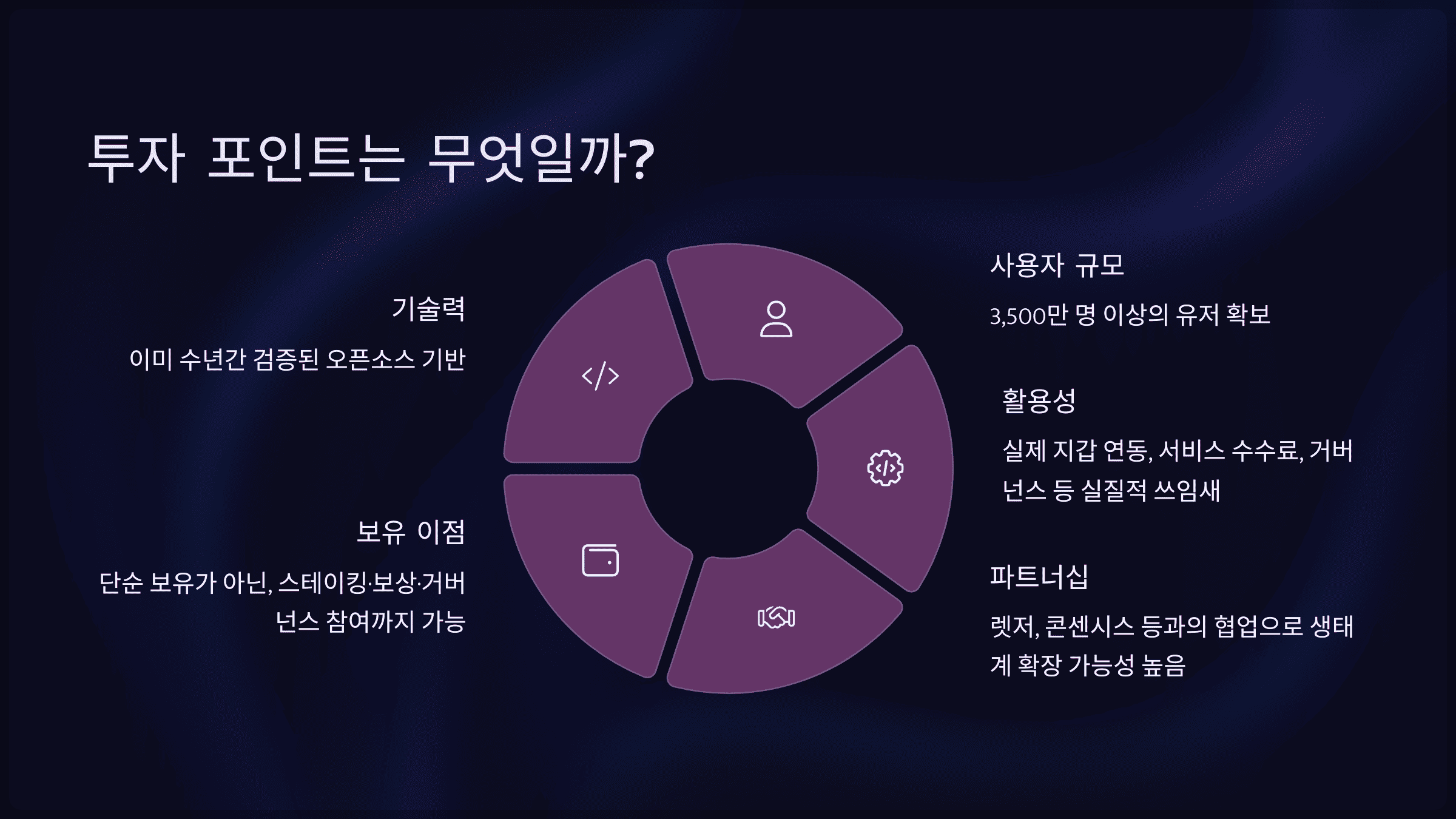 투자 포인트는 무엇일까?